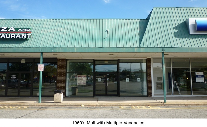 Css Template Preview