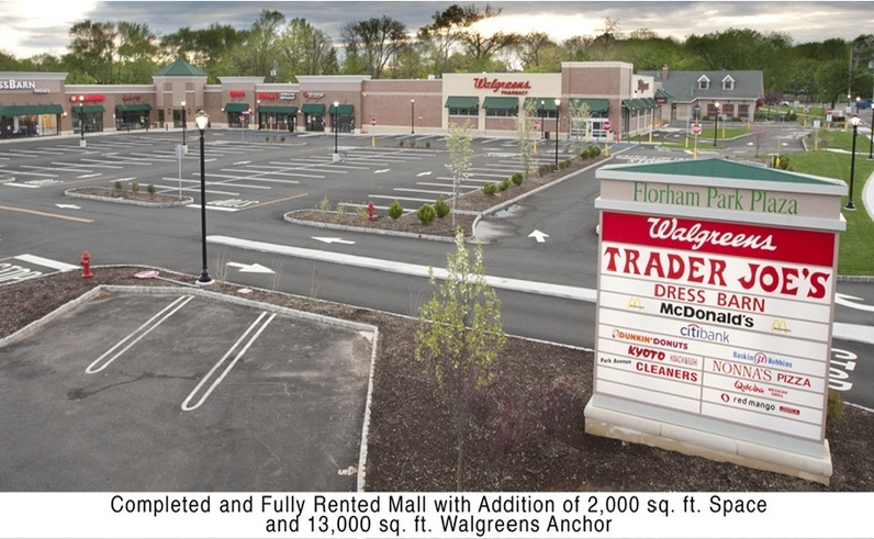 Css Template Preview