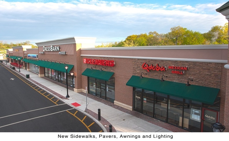 Css Template Preview