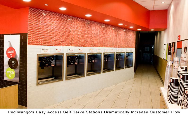 Css Template Preview