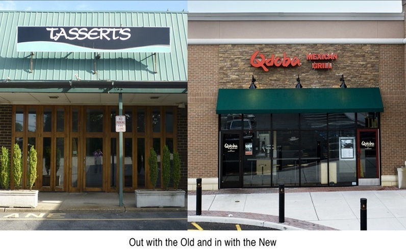 Css Template Preview